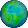 Arctic Ozone 1994-10-30